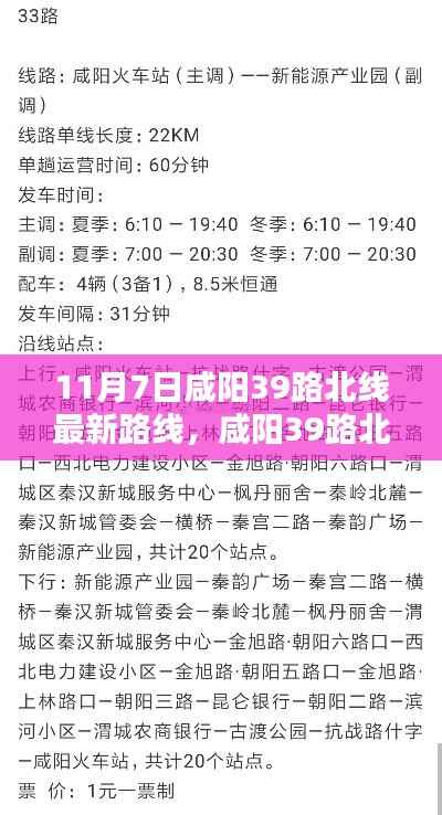 咸阳39路北线最新路线解析（11月7日版）