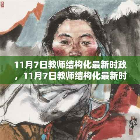 11月7日教师结构化时政产品评测介绍,最新时政分析与教育评价