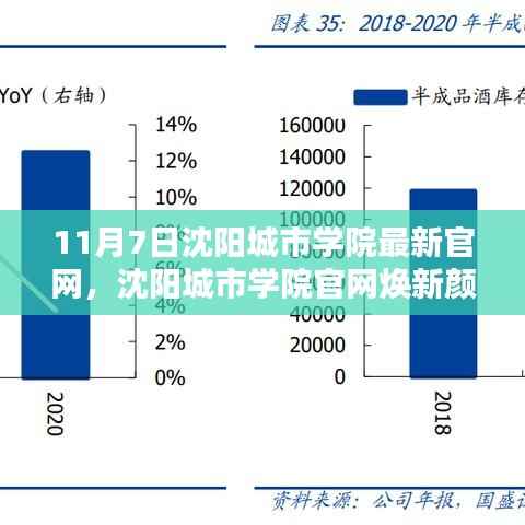 沈阳城市学院官网更新,智能生活新纪元引领高科技产品潮流