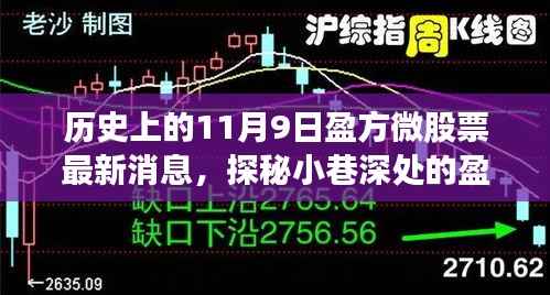 探秘历史时刻,盈方微股票最新消息揭秘,小巷深处的传奇故事,11月9日历史瞬间回顾