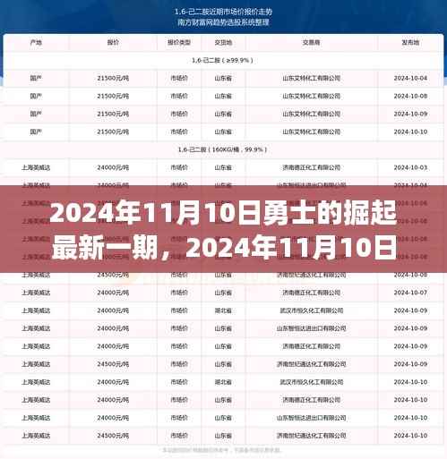 勇士的掘起,自然之旅的心灵觉醒(最新一期)