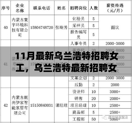 乌兰浩特11月最新女工招聘信息,就业机会等你来!