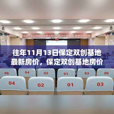 保定双创基地最新房价揭秘,自然美景之旅与内心平和宁静的探寻