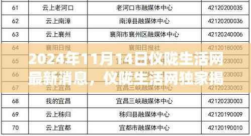 仪陇生活网独家揭秘，未来高科技新品亮相，引领生活新潮流（2024年最新消息）