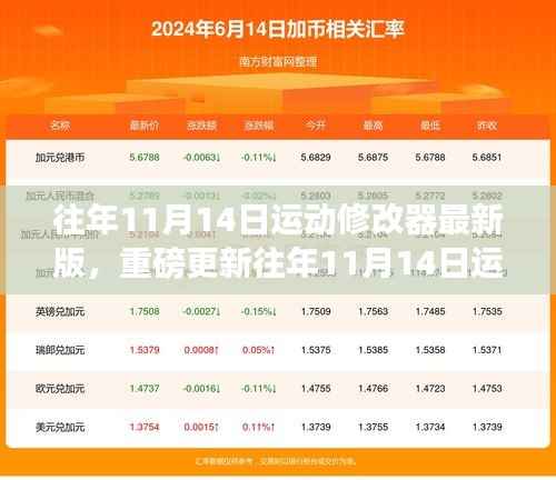 往年11月14日运动修改器最新版,全新升级健身利器