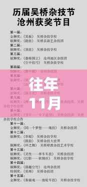 历年11月15日巴乐的光辉岁月,深度回顾与影响