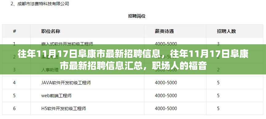 往年11月17日阜康市招聘信息大汇总,职场人的福音