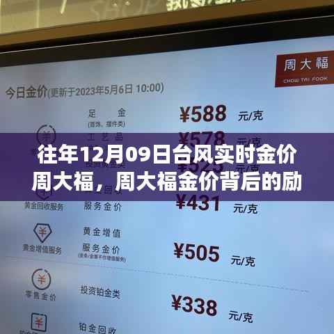 周大福金价背后的励志故事,自信成就梦想与变化的力量,历年台风影响下的金价动态分析。