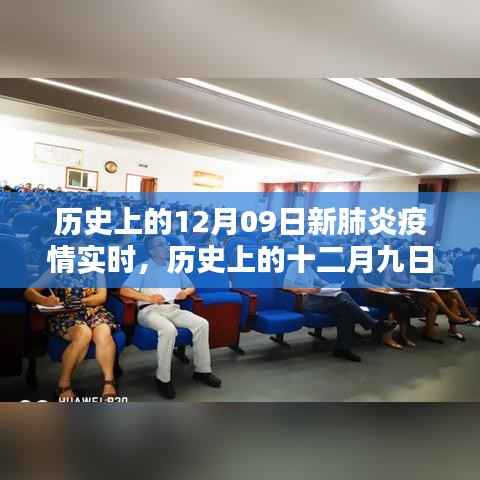 历史上的十二月九日,新肺炎疫情的实时记录与回顾