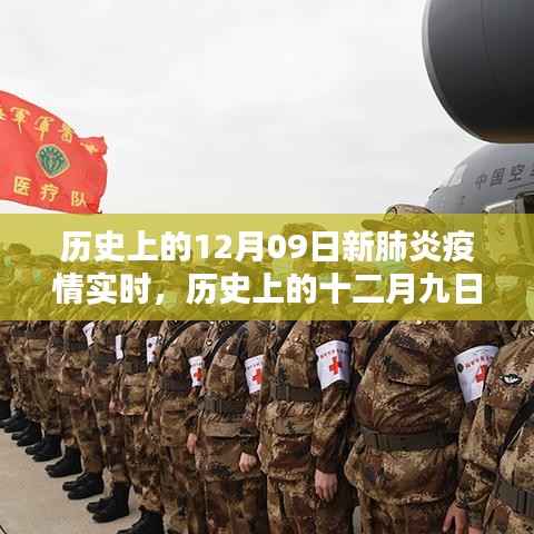 历史上的十二月九日,新肺炎疫情的实时记录与回顾