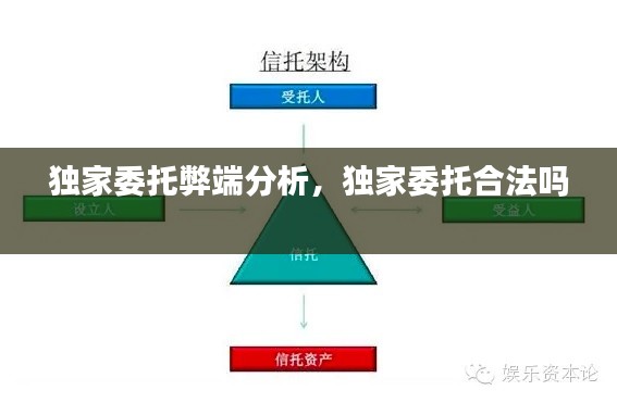 独家委托弊端分析,独家委托合法吗