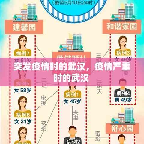 突发疫情时的武汉,疫情严重时的武汉