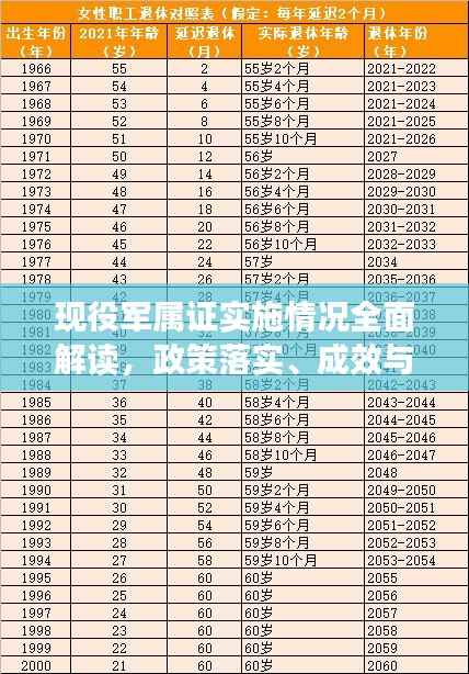 现役军属证实施情况全面解读,政策落实、成效与问题探讨