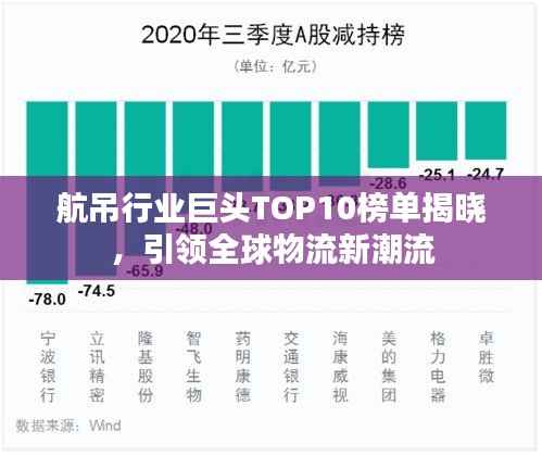 航吊行业巨头TOP10榜单揭晓,引领全球物流新潮流