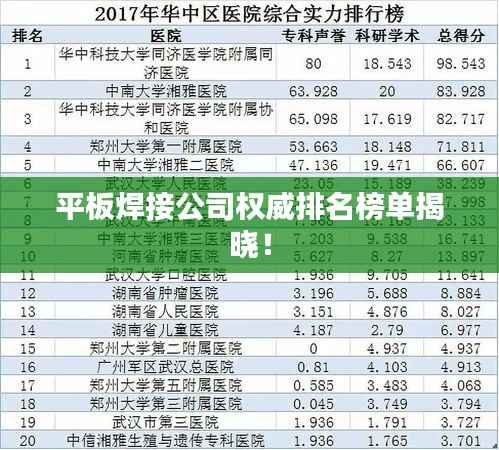 平板焊接公司权威排名榜单揭晓！