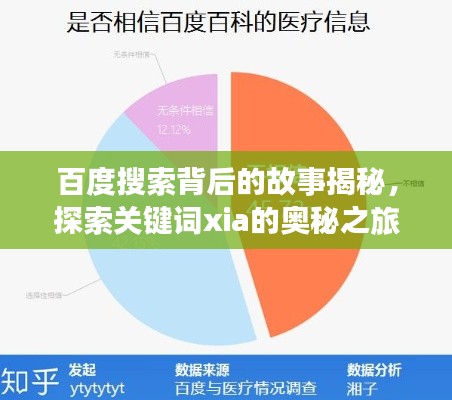 百度搜索背后的故事揭秘，探索关键词xia的奥秘之旅